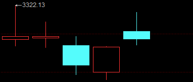 AI，能否卷土重來？圖片