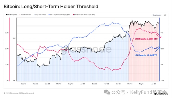 市場(chǎng)定心丸？Mt. Gox償付影響深度剖析圖片