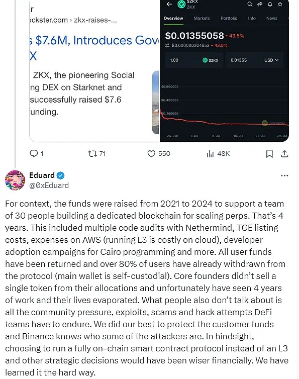 ZKX 關停風波：760 萬美元融資暗藏“文字游戲”&nbsp;圖片