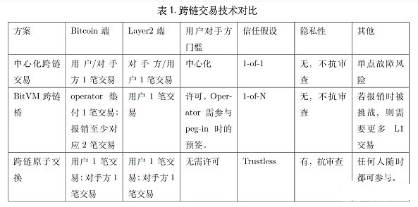 �m�������������ڿ��ԭ�ӽ��Q�еđ��ÈDƬ