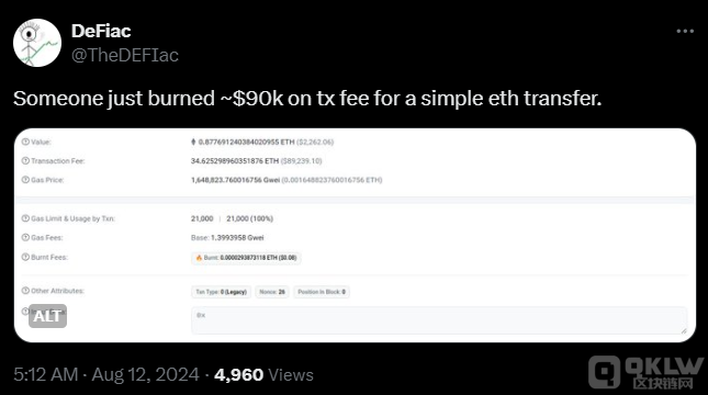 一筆Ethereum交易意外支付90,000美元Gas費(fèi)圖片
