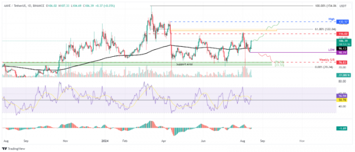 AAVE�r��������Ј���̖�@�F���L�����DƬ