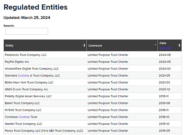 從SEC對(duì)資管公司Galois Capital指控看美國(guó)、香&nbsp;圖片