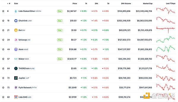 金色Web3.0日報 | 特朗普承諾擁抱Crypto、人工&nbsp;圖片
