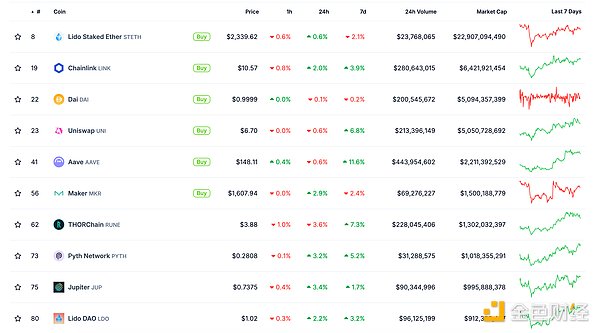 金色Web3.0日報 | 英國高等法院裁定 Tether（U&nbsp;圖片