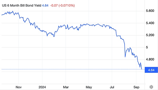 美聯儲的最后一戰圖片