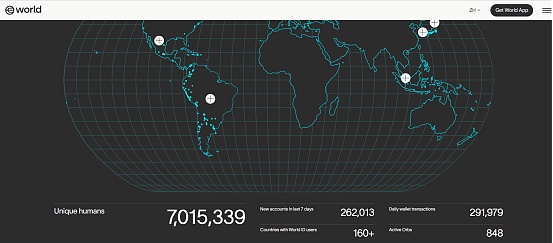 Worldcoin改名自救、WLD賦能不明 新鏈終成MEME&nbsp;圖片