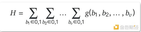 10 篇塑造現代零知識證明的必讀論文圖片