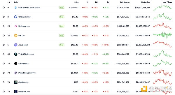 ��ɫWeb3.0��?q��ng)?b��o) | Tether�����Ƴ��Y�a(ch��n)Tokens��&nbsp;�DƬ
