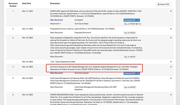 Buy the rumor 系列： 監(jiān)管環(huán)境的改善預(yù)期升溫&nbsp;圖片