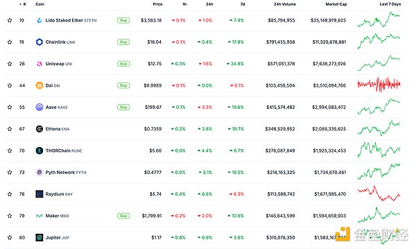 金色Web3.0日報(bào) | 日本新首相重組Web3和Crypto&nbsp;圖片