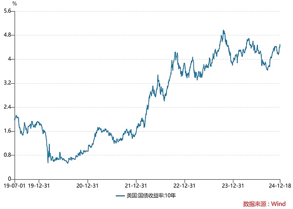 鮑威爾 沒有退路圖片