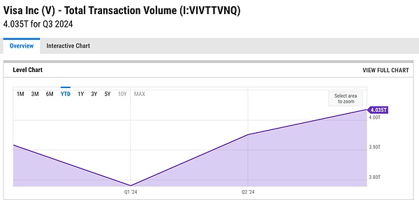 DePayFi： 任何資產、任何時間、任何地方都能增值圖片