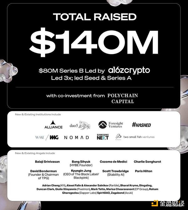 一文讀懂總融資 1.4 億的 Story Protocol 及參&nbsp;圖片