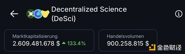 DeSci 與 Web3 互相賦能背后的核心機(jī)會(huì)圖片