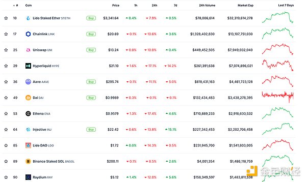 金色Web3.0日報(bào) | 2024全年BitcoinMining產(chǎn)出達(dá)&nbsp;圖片