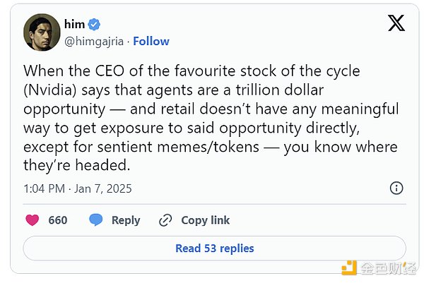 2025年Crypto AI 12大趨勢(shì)預(yù)測(cè)圖片