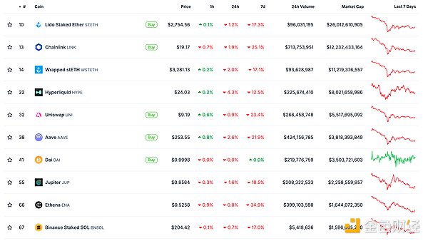 金色Web3.0日報 | TON基金會主席計劃將TON網(wǎng)絡(luò)&nbsp;圖片