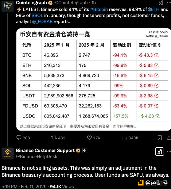 交易員：BTC將追隨黃金走勢(shì) 未來(lái)2-3周創(chuàng)新高圖片