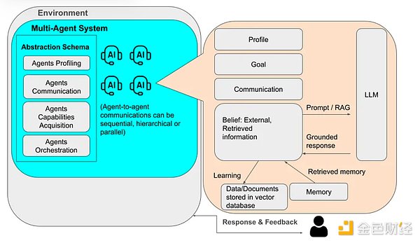 �������wϵ�y������ǰ�΄��cչ���DƬ
