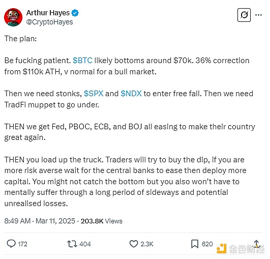 ��Щ����׌BTC����80000��Ԫ���P���DƬ