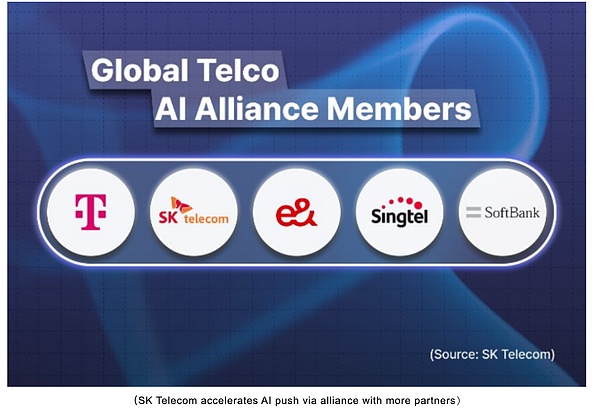 如何利用Blockchain與 Web3 來重構傳統(tǒng)電信行業(yè)？圖片