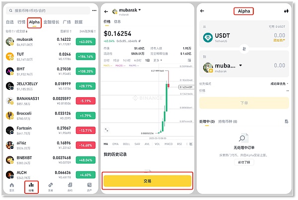 CEX兩巨頭Web3戰局逆轉？戰略博弈背后滿滿監管&nbsp;圖片