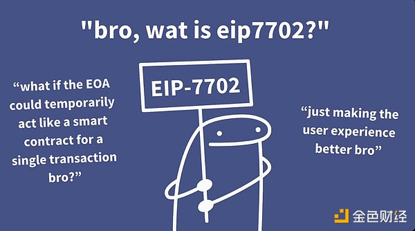 EVM 性能之戰(zhàn)：千兆 Gas 競(jìng)賽誰(shuí)將勝出？圖片