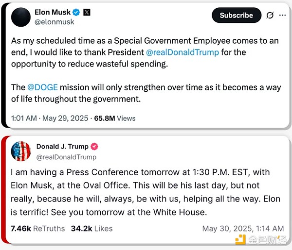 “特馬”反目世紀罵戰為哪般？將如何影響加密行&nbsp;圖片