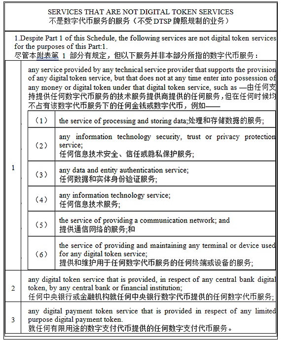 詳解新加坡DTSP新規(guī)：坡縣迎來自己的“9.24”時(shí)&nbsp;圖片
