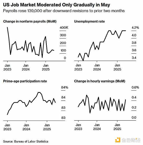 從放水牛到價(jià)值牛  為何散戶卻過得無比艱難？圖片