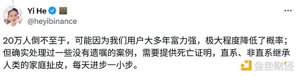 如果有一天自己突發(fā)意外 加密資產(chǎn)何去何從？圖片