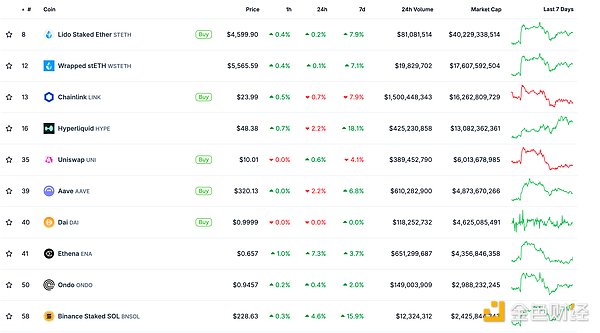 ��ɫWeb3.0��?q��ng)?b��o) | ��(gu��)̩������(gu��)�H�Ƴ�Crypto����&nbsp;�DƬ