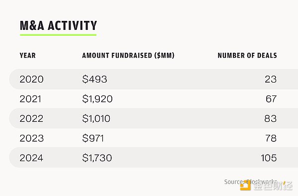 Pantera�ϻ��ˣ�2025�����VC�F(xi��n)�� ׌��݆�����c&nbsp;�DƬ