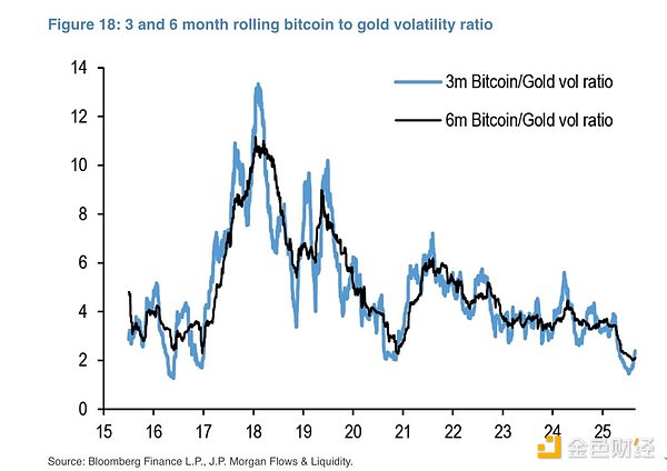 Ħ����ͨ��Ԓ(hu��)��Bitcoin߀��̫�������ˡ��DƬ