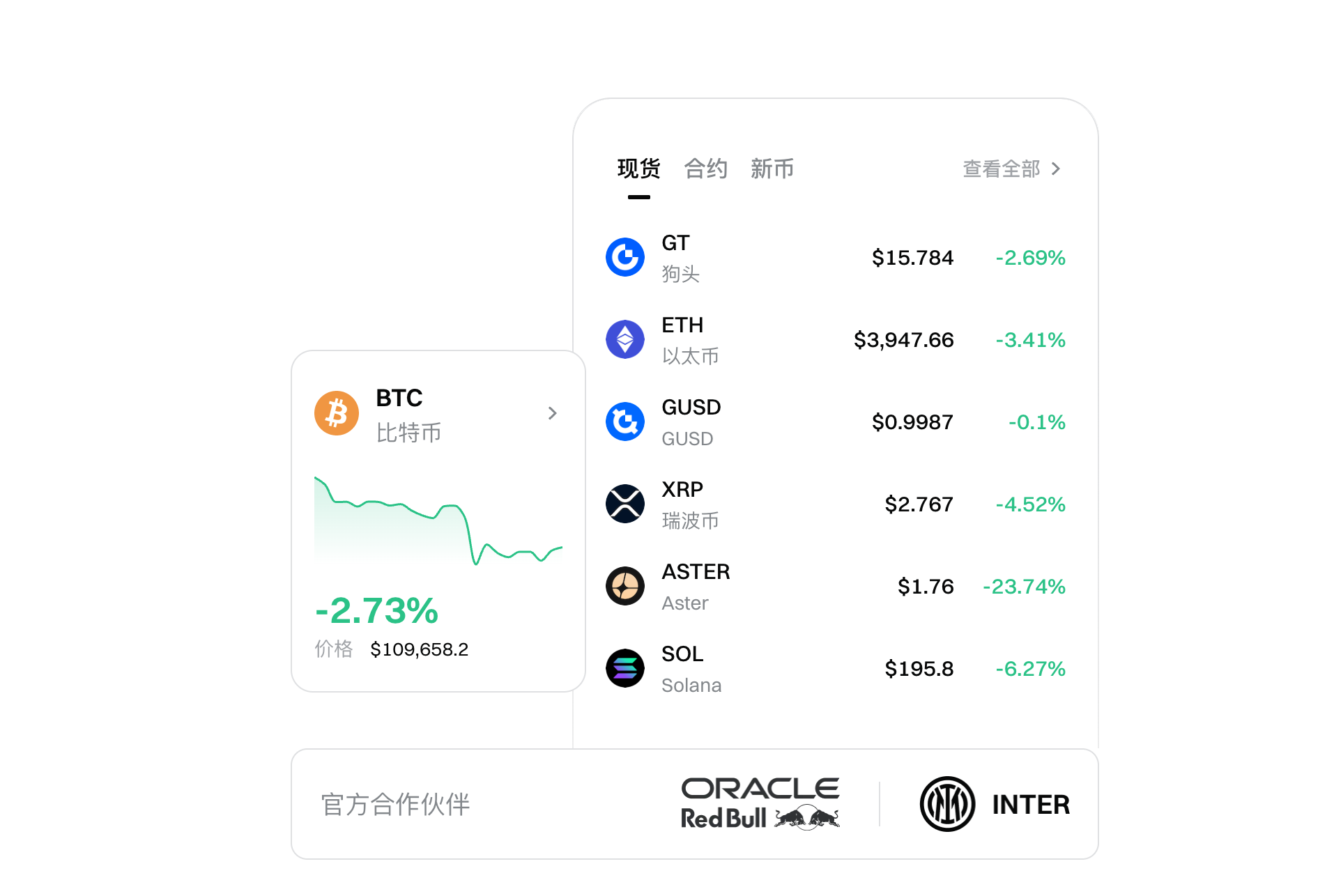 gate網址，gate.io新手注冊教程（最新資訊｜官&nbsp; WEB3.0資訊配圖
